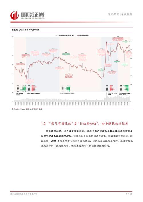 洛克公园完成B+轮7000万元融资，投资方为亚商资