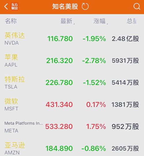 中行的乐享天天怎么样赎回（惠享天天怎么不能