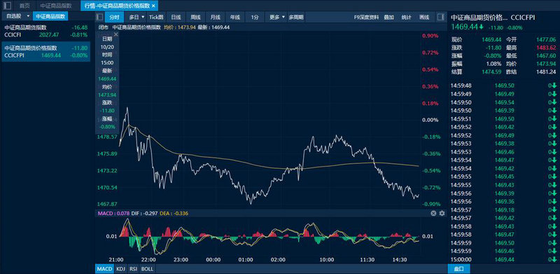 优先股的特点（优先股权利）