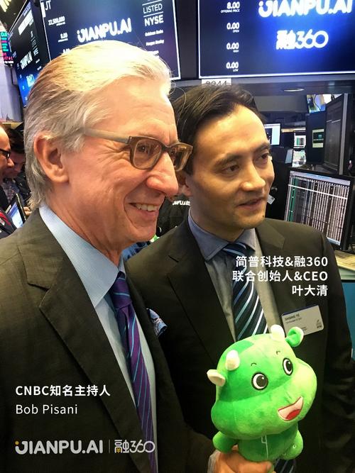 cr金叉是利好还是利空（boll突破中轨macd金叉）