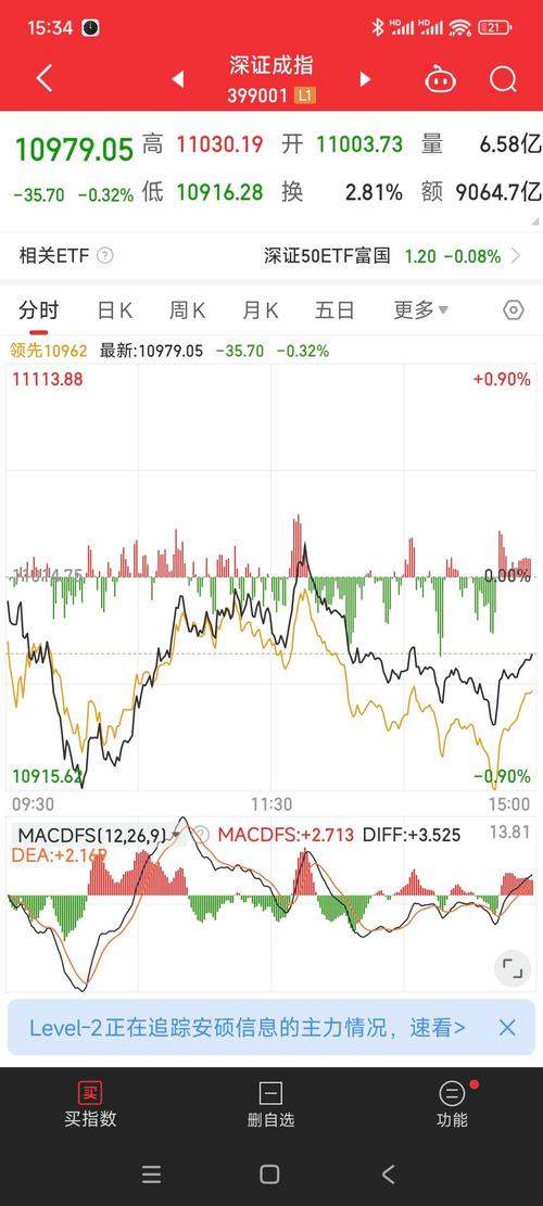 股票除权除息当天能买嘛（股票除权除息价格计