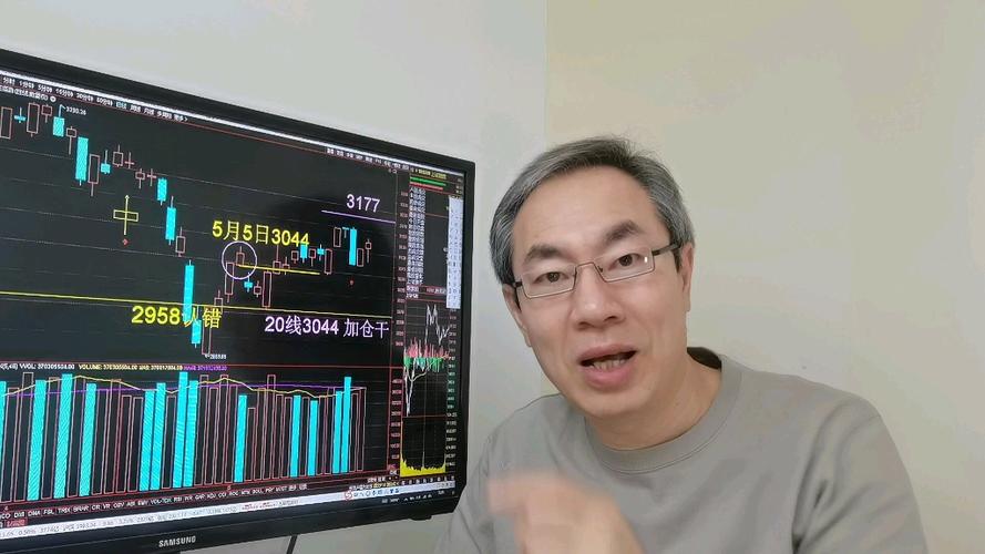 股权代码和股票代码的区别（在哪里可以查到股