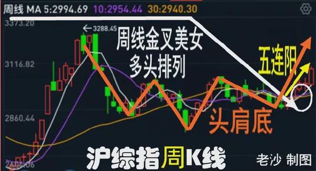 仁天科技控股（兴港退出实达集团）