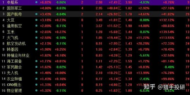 证券类可转债股有哪些（和而转债正股是什么）