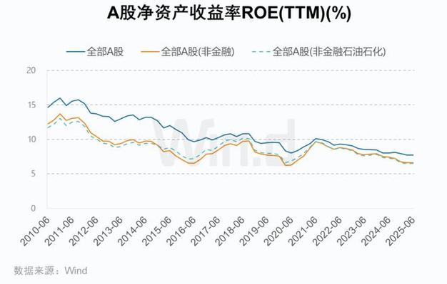 对金龙机电的股票进行分析（东方通信股票）