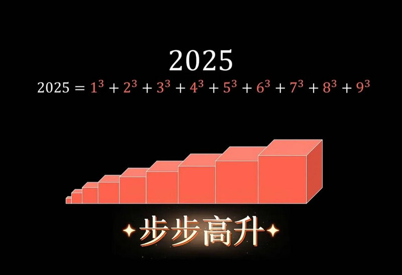 上市公司投资价值分析以万科（万科集团）