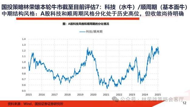 000415渤海最新消息（渤海集团重组最新消息）