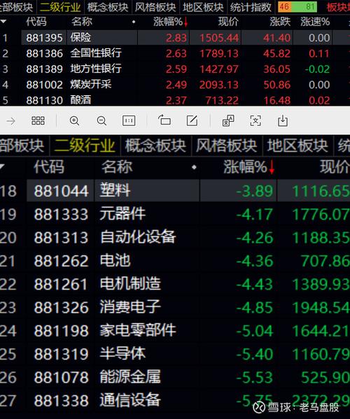 贤丰控股矿产资源收益（粤民投各股东投资比例