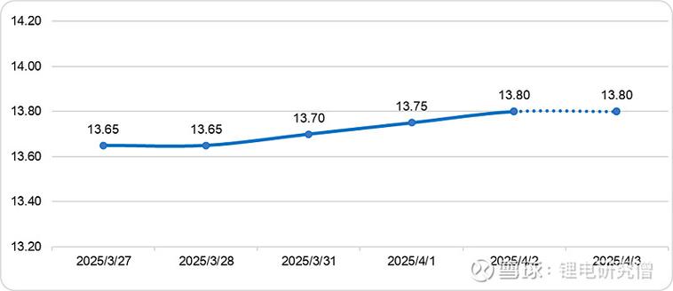 股票型基金随时都可以购买吗（股票型基金和混