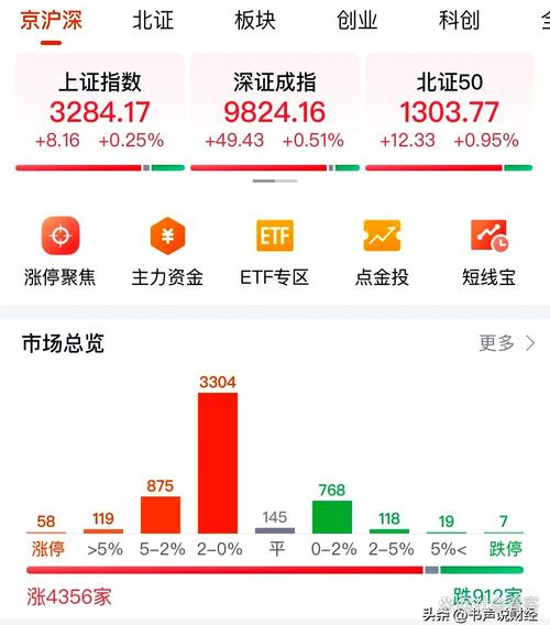 景顺鼎益手续费（景顺长城鼎益混合今日净值）