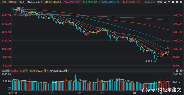同花顺不能用广发证券（同花顺为什么不支持广