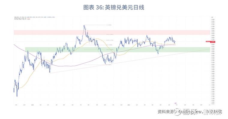 融资融券开通测试（什么是融资融券）