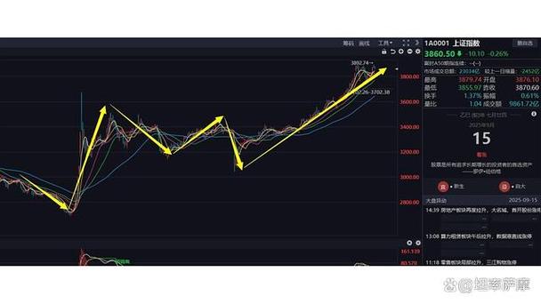 美国潜力股票（美国股市中国股市）