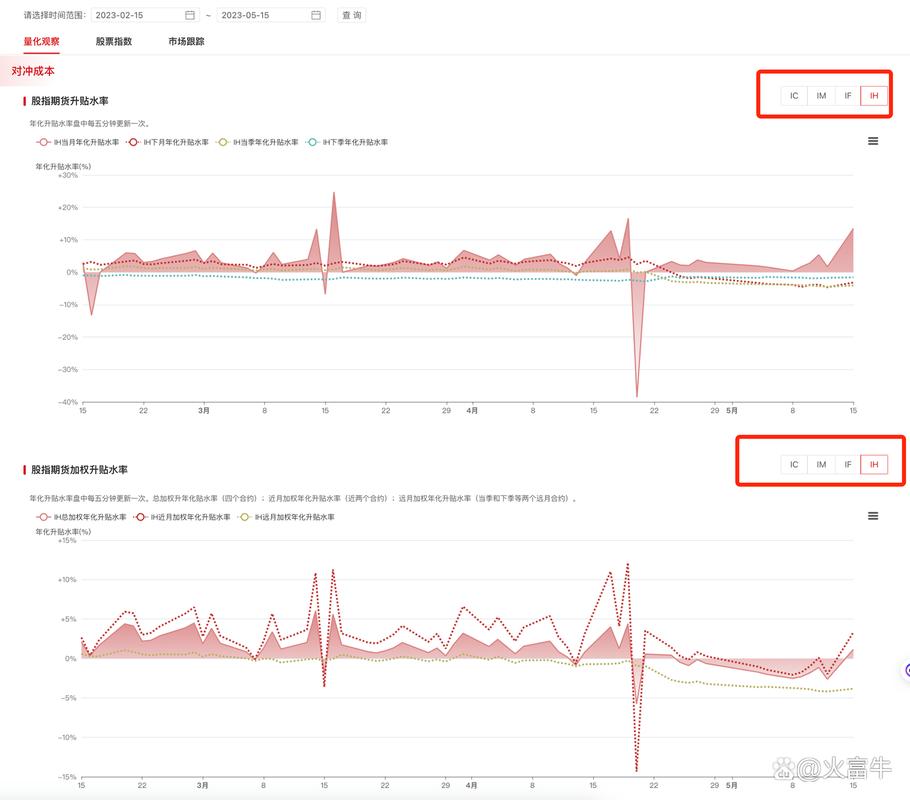 黄金价格是怎么控制的（黄金价格查询官网）