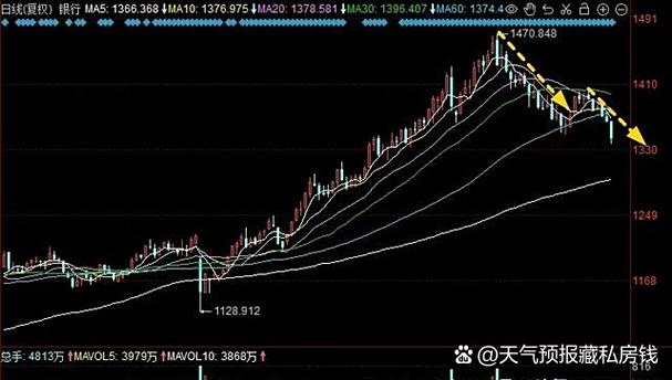 雪球app怎么看历史分红（怎么在雪球里找历史分