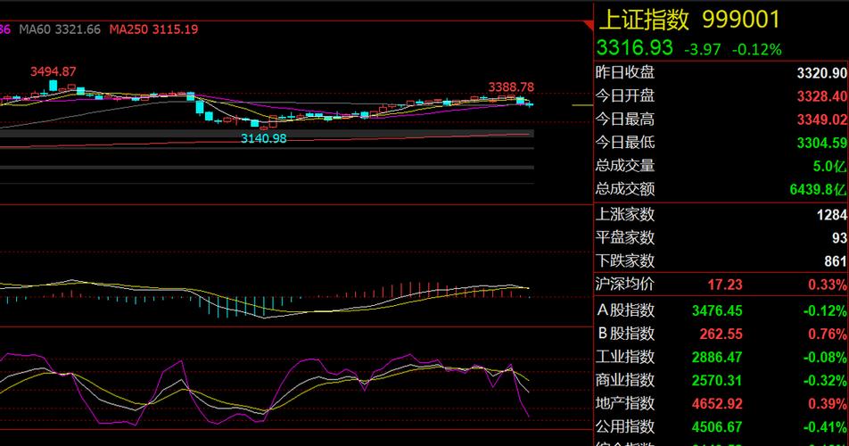 证券师资格证考试时间（报考证券从业资格证需
