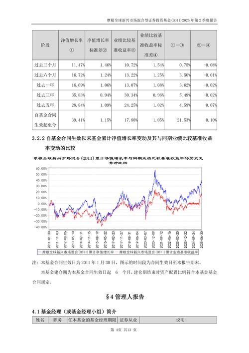 主力资金多日流出（主力资金流入和流出说明什