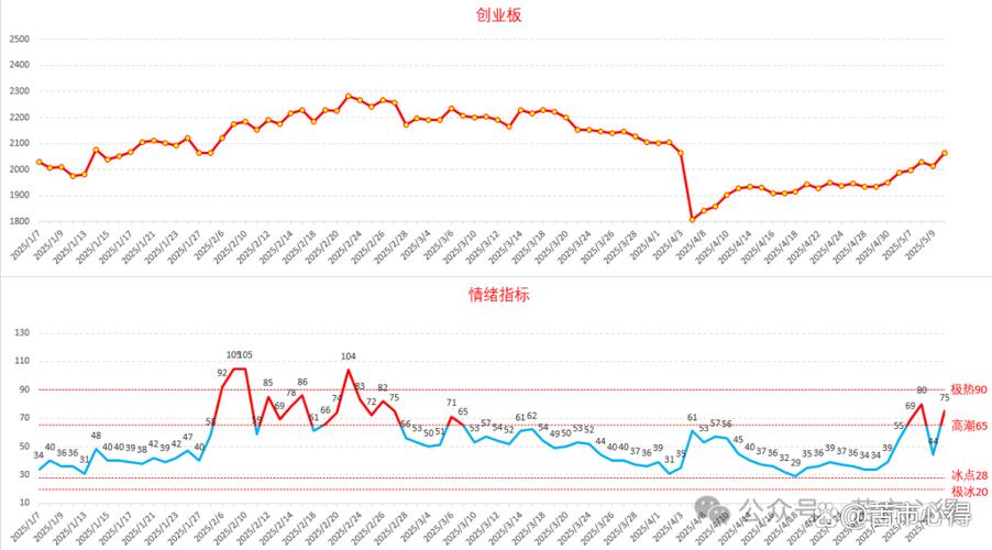 投资债券会亏吗（债券基金亏损的原因）