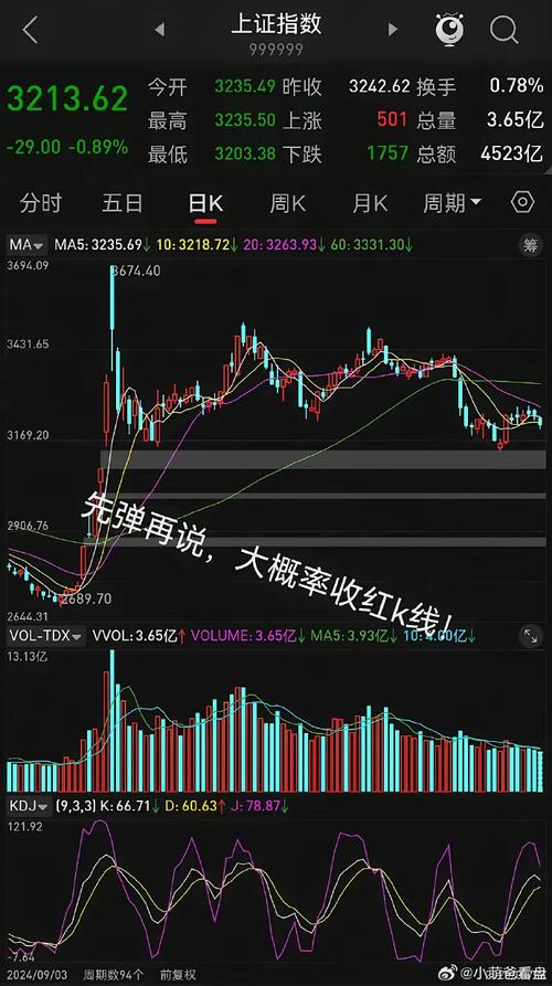 纳斯达克上市公司股票解禁的规定（股票解禁后