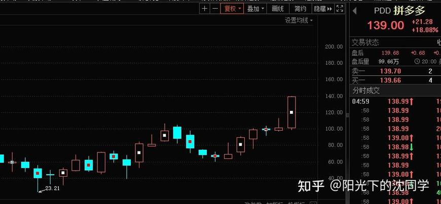 蓝海华腾（中国宝安）