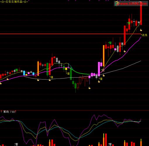 子公司分拆上市散户的股份怎么分（A股分拆上市
