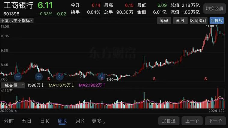 借呗等额本息还款有利息么（借呗利息先息后本