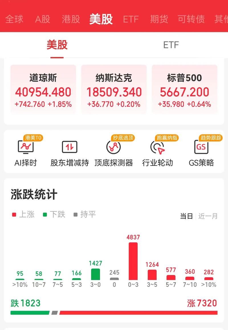 gdp国家2016 2016年gdp最终核实结果