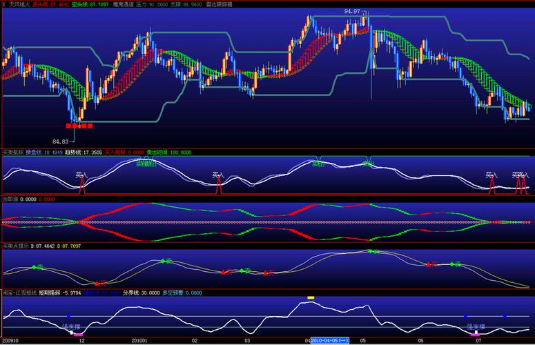 东兴证券泉州营业部（东兴证券怎么样）