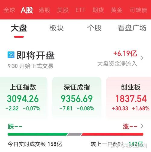 科创板IPO失利不到4个月，泰坦科技重整旗鼓再冲