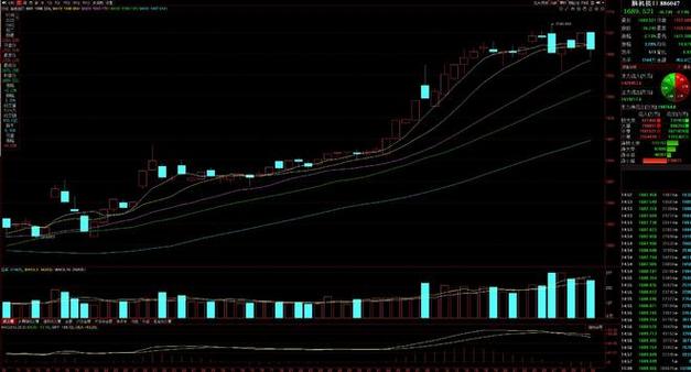 西部证券算中型券商吗（中型券商排名）