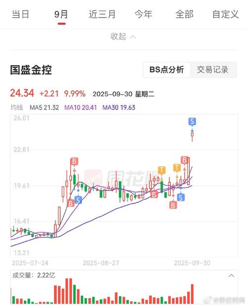 理财产品购买与挂单（银行理财产品可靠吗）