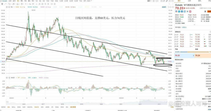 清新环境收购天壕环境（天壕环境为什么不拉升