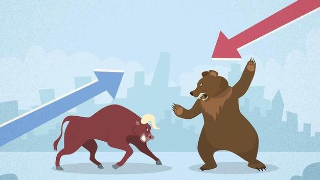 远期售汇准备金对股市影响（降准备金率利好哪