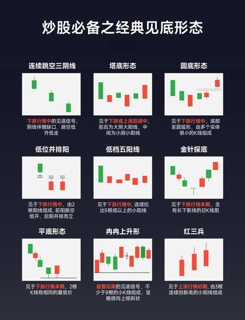 理财的参考市值和收益不一样（理财市值是什么