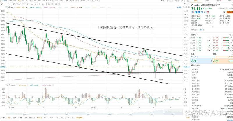 私募债券能否转让（基金公司可以做债权投资吗