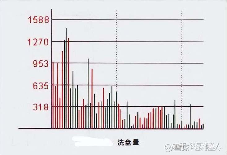 小市值可转债轮动（可转债股票一览）
