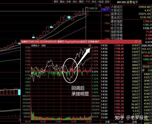 002832最新消息（惠发食品股吧）