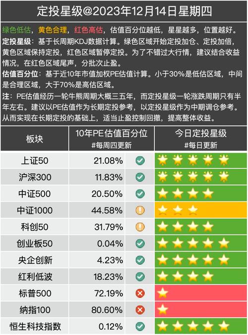 浙大盘石老板（盘石网盟市值）