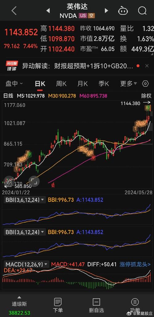 股份分红计算公式和方法（分红比例计算公式）