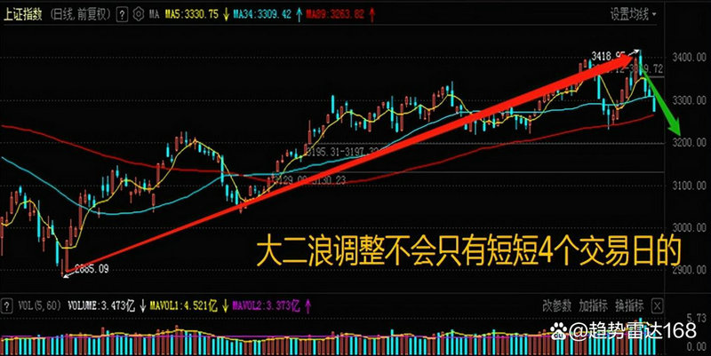 空军后勤运输股（空军机营股是干什么的）