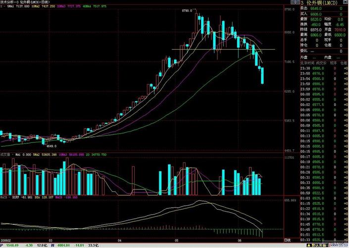 禁止短线交易的主体（短线交易是什么意思）