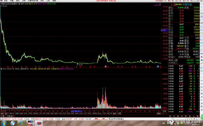 最高法再“出招” 为资本市场注册制改革护航