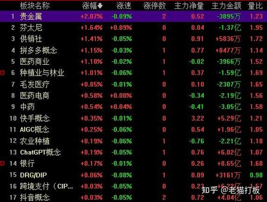 徽商银行股价怎么样（徽商银行h股上市第一天走