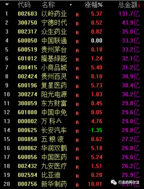 碳化硅龙头股票有哪些（中国第3代半导体股票碳
