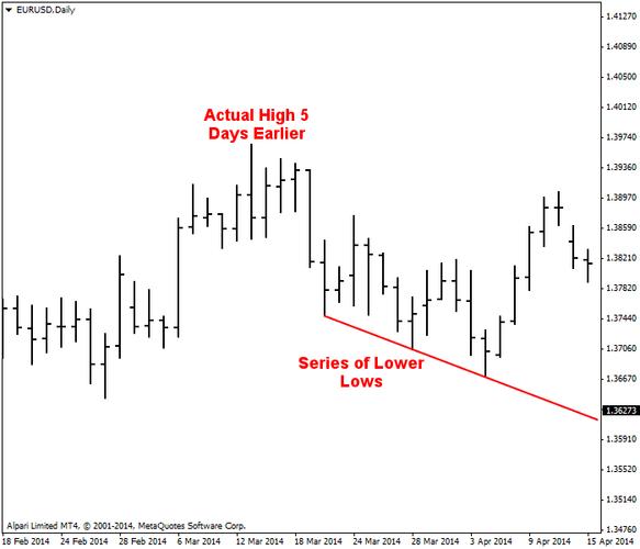 美股开户券商选富途证券（美股开户用富途证券