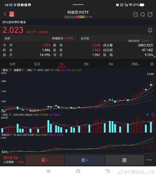 资产负债表中应付账款怎么算（资产负债表公式