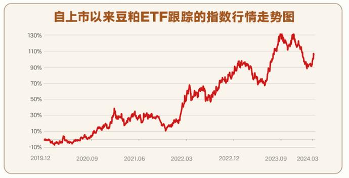 青龙出水k线图（鹤立鸡群k线形态图）