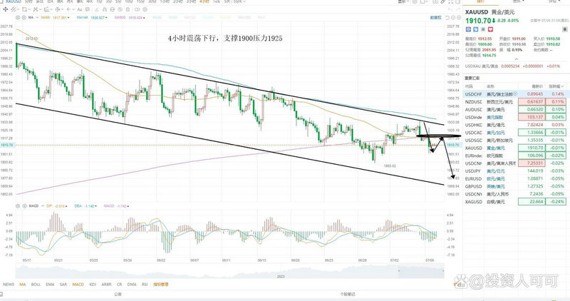 学生怎么申请信用卡（花呗不够咋分期买手机）