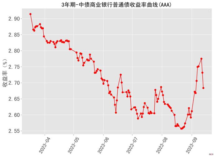 道恩股份目标价格100（道恩股份东方财富网）