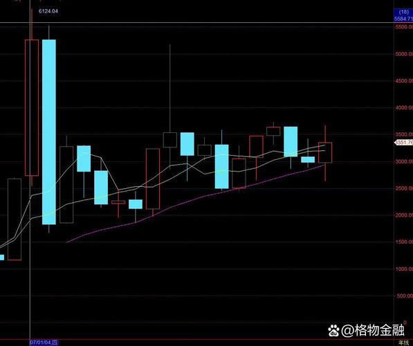 英可瑞股票牛叉诊断（300713英可瑞股吧）